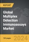 Multiplex Detection Immunoassays - Global Strategic Business Report - Product Thumbnail Image