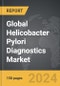 Helicobacter Pylori Diagnostics - Global Strategic Business Report - Product Thumbnail Image