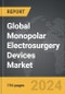 Monopolar Electrosurgery Devices: Global Strategic Business Report - Product Thumbnail Image
