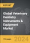 Veterinary Dentistry Instruments & Equipment - Global Strategic Business Report - Product Image