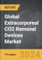 Extracorporeal CO2 Removal Devices - Global Strategic Business Report - Product Image
