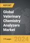 Veterinary Chemistry Analyzers - Global Strategic Business Report - Product Image