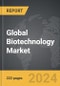 Biotechnology - Global Strategic Business Report - Product Image