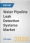 Water Pipeline Leak Detection Systems Market by Location, Equipment Type, Pipe Material and End User: Global Opportunity Analysis and Industry Forecast, 2020-2027 - Product Thumbnail Image
