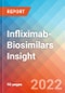 Infliximab-Biosimilars Insight, 2022 - Product Thumbnail Image