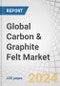 Global Carbon & Graphite Felt Market by Product Type (Soft Felt and Rigid Felt), Raw Material type (PAN, Rayon, and Pitch), Type (Carbon Felt and Graphite Felt), Application (Furnace, Batteries, and Filters), and Region - Forecast 2029 - Product Thumbnail Image