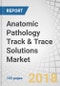 Anatomic Pathology Track & Trace Solutions Market by Product (Software, Hardware (Printer & Labeling Systems), Consumables), Technology (Barcode, RFID), Application (Tissue Cassette, Slide Tracking), End User - Global Forecast to 2023 - Product Thumbnail Image
