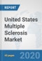 United States Multiple Sclerosis Market: Prospects, Trends Analysis, Market Size and Forecasts up to 2026 - Product Thumbnail Image