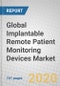 Global Implantable Remote Patient Monitoring Devices Market - Product Thumbnail Image
