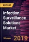 Infection Surveillance Solutions Market to 2025 - Global Analysis and Forecasts By Type, End User and Geography - Product Thumbnail Image