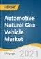 Automotive Natural Gas Vehicle Market Size, Share & Trends Analysis Report by Fuel Type, by Vehicle Type, by Region, and Segment Forecasts, 2021-2028 - Product Thumbnail Image
