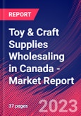 Toy & Craft Supplies Wholesaling in Canada - Industry Market Research Report- Product Image