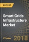 Smart Grids Infrastructure Market, 2018-2030 - Product Thumbnail Image