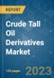 Crude Tall Oil Derivatives Market - Growth, Trends, COVID-19 Impact, and Forecasts (2023 - 2028) - Product Thumbnail Image