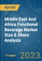 Middle East And Africa Functional Beverage Market Size & Share Analysis - Growth Trends & Forecasts (2023 - 2028) - Product Image