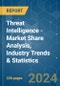 Threat Intelligence - Market Share Analysis, Industry Trends & Statistics, Growth Forecasts 2019 - 2029 - Product Image