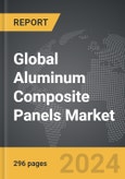 Aluminum Composite Panels - Global Strategic Business Report- Product Image