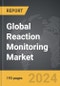Reaction Monitoring - Global Strategic Business Report - Product Image