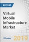 Virtual Mobile Infrastructure Market by Component (Platforms & Services), Deployment Type (Cloud and On-premises), Vertical (BFSI, Healthcare, Manufacturing, and Government), & Region (North America, Europe, APAC, and RoW) - Global Forecast to 2024 - Product Thumbnail Image