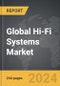 Hi-Fi Systems - Global Strategic Business Report - Product Thumbnail Image