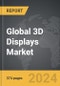 3D Displays: Global Strategic Business Report - Product Image