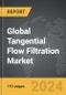 Tangential Flow Filtration - Global Strategic Business Report - Product Thumbnail Image
