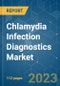 Chlamydia Infection Diagnostics Market - Growth, Trends, COVID-19 Impact, and Forecasts (2023 - 2028) - Product Thumbnail Image