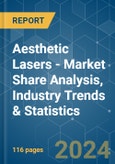 Aesthetic Lasers - Market Share Analysis, Industry Trends & Statistics, Growth Forecasts 2021 - 2029- Product Image