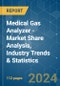 Medical Gas Analyzer - Market Share Analysis, Industry Trends & Statistics, Growth Forecasts 2019 - 2029 - Product Image