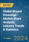 Global Wound Dressings - Market Share Analysis, Industry Trends & Statistics, Growth Forecasts 2019 - 2029 - Product Image