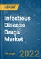 Infectious Disease Drugs Market - Growth, Trends, COVID-19 Impact, and Forecasts (2022 - 2027) - Product Thumbnail Image