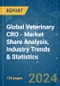 Global Veterinary CRO - Market Share Analysis, Industry Trends & Statistics, Growth Forecasts 2019 - 2029 - Product Thumbnail Image