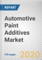 Automotive Paint Additives Market by Type, Application and Vehicle Type: Global Opportunity Analysis and Industry Forecast, 2019-2026 - Product Thumbnail Image