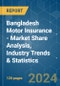 Bangladesh Motor Insurance - Market Share Analysis, Industry Trends & Statistics, Growth Forecasts 2020 - 2029 - Product Image