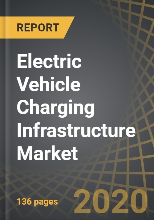 Electric Vehicle Charging Infrastructure Market Global Opportunity and