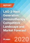 LAG-3-Next Generation Immunotherapy - Competitive Landscape and Market Forecast-2035- Product Image