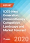ICOS-Next Generation Immunotherapy - Competitive Landscape and Market Forecast - 2035 - Product Thumbnail Image