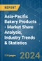 Asia-Pacific Bakery Products - Market Share Analysis, Industry Trends & Statistics, Growth Forecasts 2019 - 2029 - Product Image