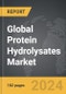 Protein Hydrolysates - Global Strategic Business Report - Product Image