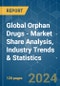 Global Orphan Drugs - Market Share Analysis, Industry Trends & Statistics, Growth Forecasts 2019 - 2029 - Product Image