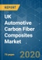 UK Automotive Carbon Fiber Composites Market - Growth, Trends, and Forecasts (2020 - 2025) - Product Thumbnail Image