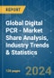 Global Digital PCR - Market Share Analysis, Industry Trends & Statistics, Growth Forecasts 2019 - 2029 - Product Image