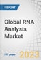 Global RNA Analysis Market by Product (Reagents, Instruments, Software, Services), Technology (PCR, Sequencing, Microarrays, RNA Interference), Application (Drug Discovery, Clinical Diagnostics), End User (Pharma, Biotech, CROs), and Region - Forecast to 2028 - Product Image