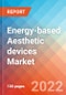 Energy-based Aesthetic devices (EAD) - Market Insights, Competitive Landscape and Market Forecast-2027 - Product Thumbnail Image