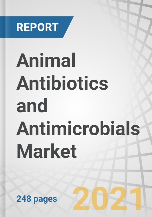 Animal Antibiotics and Antimicrobials Market by Product (Tetracycline