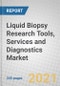 Liquid Biopsy Research Tools, Services and Diagnostics: Global Markets - Product Thumbnail Image