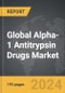 Alpha-1 Antitrypsin Drugs - Global Strategic Business Report - Product Image