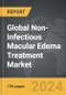 Non-Infectious Macular Edema Treatment - Global Strategic Business Report - Product Thumbnail Image