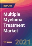 Multiple Myeloma Treatment Market Size, Market Share, Application Analysis, Regional Outlook, Growth Trends, Key Players, Competitive Strategies and Forecasts, 2021 to 2029- Product Image