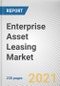 Enterprise Asset Leasing Market By Asset Type, Leasing Type, Industry Vertical and Enterprise Size: Global Opportunity Analysis and Industry Forecast, 2020-2027 - Product Thumbnail Image